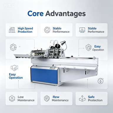 Durable Notebook Manufacturing Machine Equipped with Multi Layer Paper Feeding System and Adjustable Settings